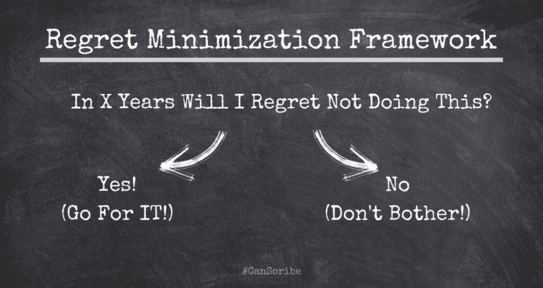 The Bezos Regret Minimization Framework