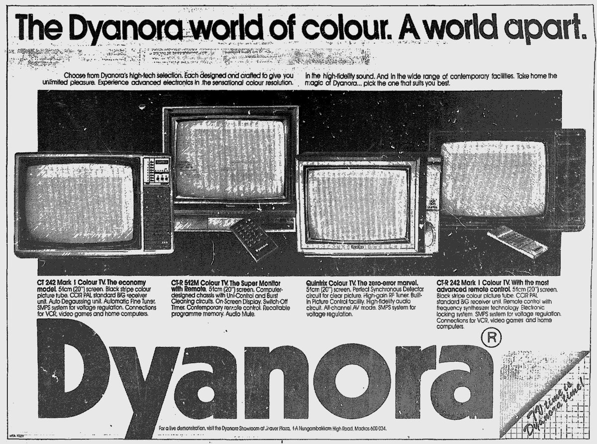 Forgotten Brands Dyanora Forgotten Brands Dyanora